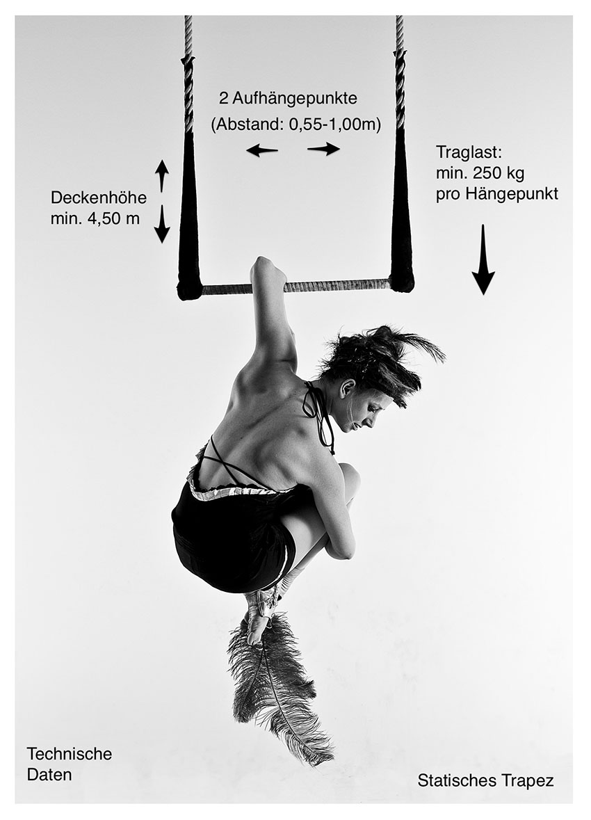 Technical Specifications